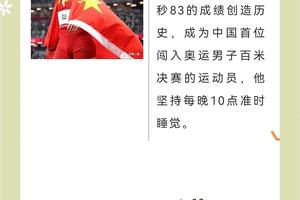 国际篮球运动员的智能睡眠经验分享:提升表现的秘密武器